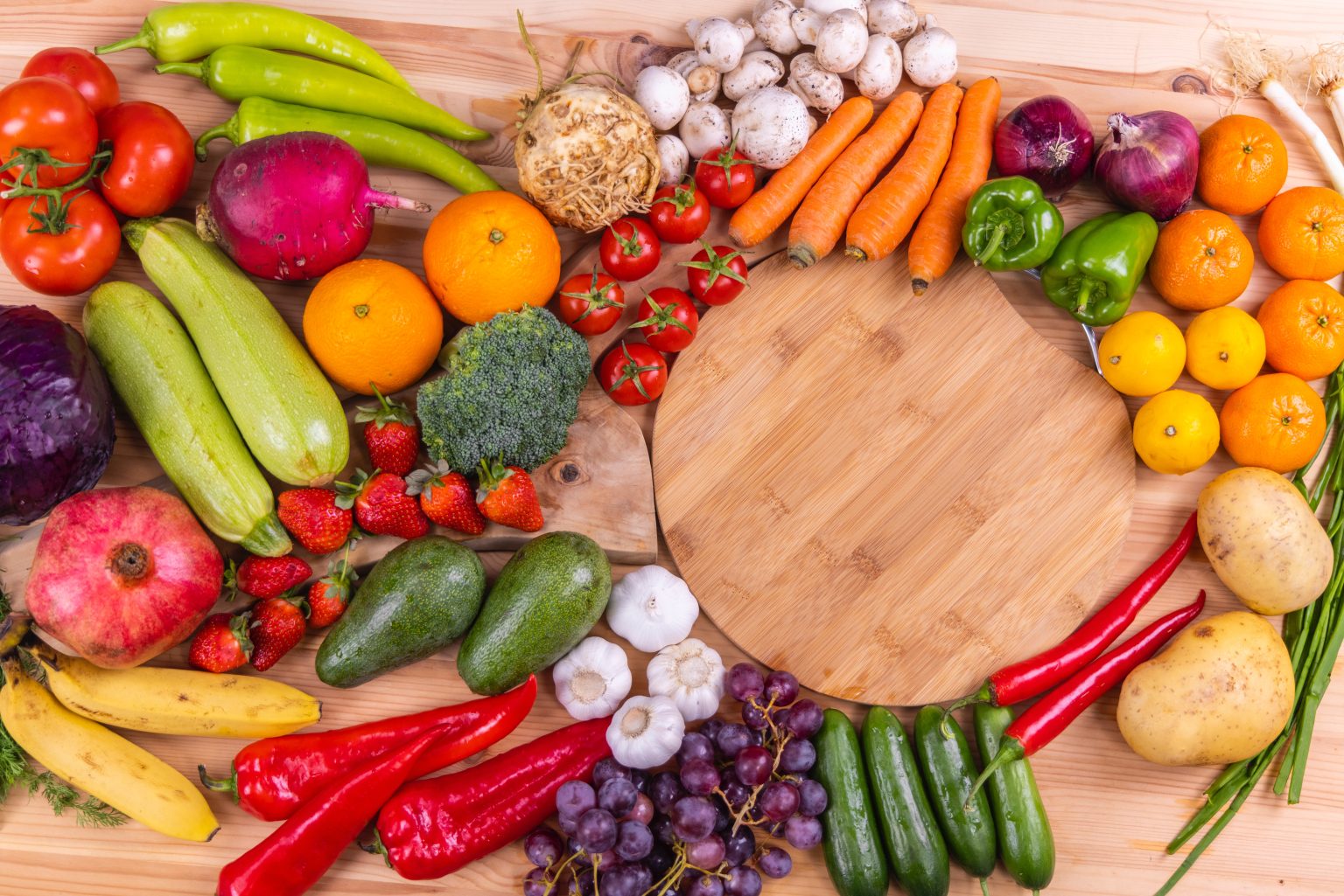 A Balanced Approach to Avoid Nutrient Deficiencies Nutrient